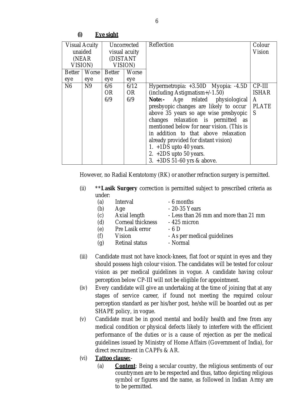 Central Armed Police Forces (CAPF) Medical Officer Recruitment 2023 - Page 16