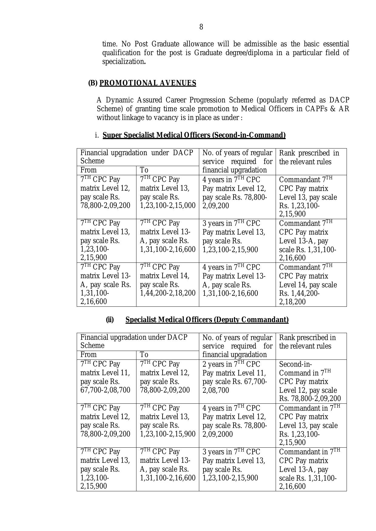 Central Armed Police Forces (CAPF) Medical Officer Recruitment 2023 - Page 22