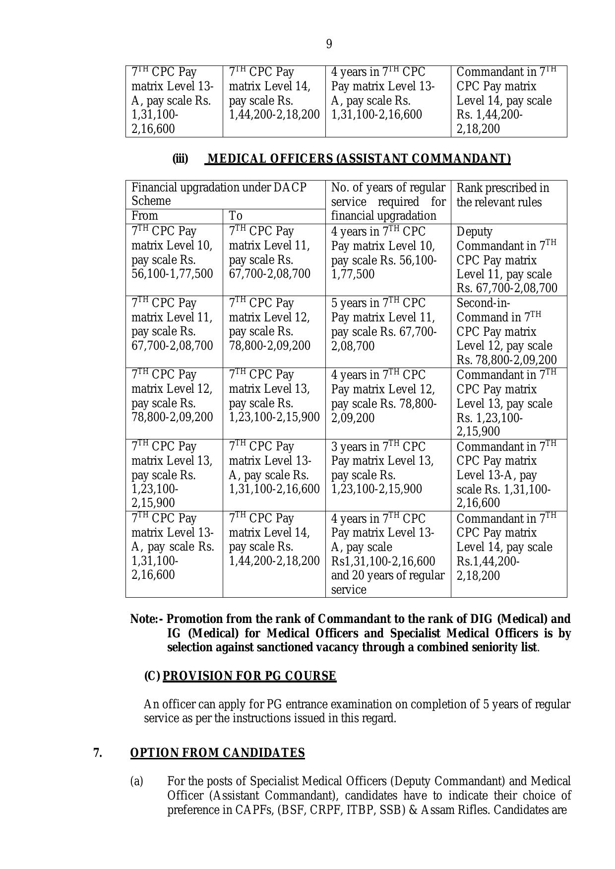 Central Armed Police Forces (CAPF) Medical Officer Recruitment 2023 - Page 7