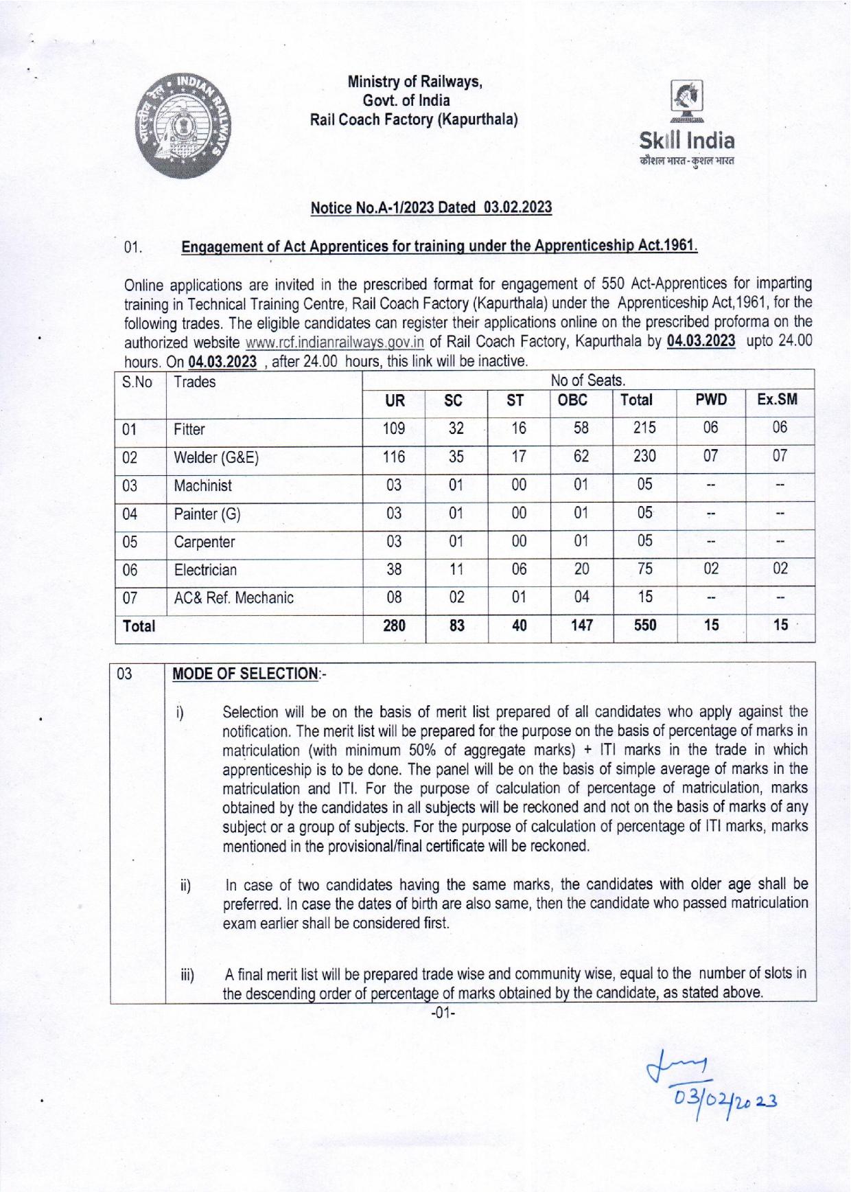 Rail Coach Factory (RCF) Apprentice Recruitment 2023 - Page 3