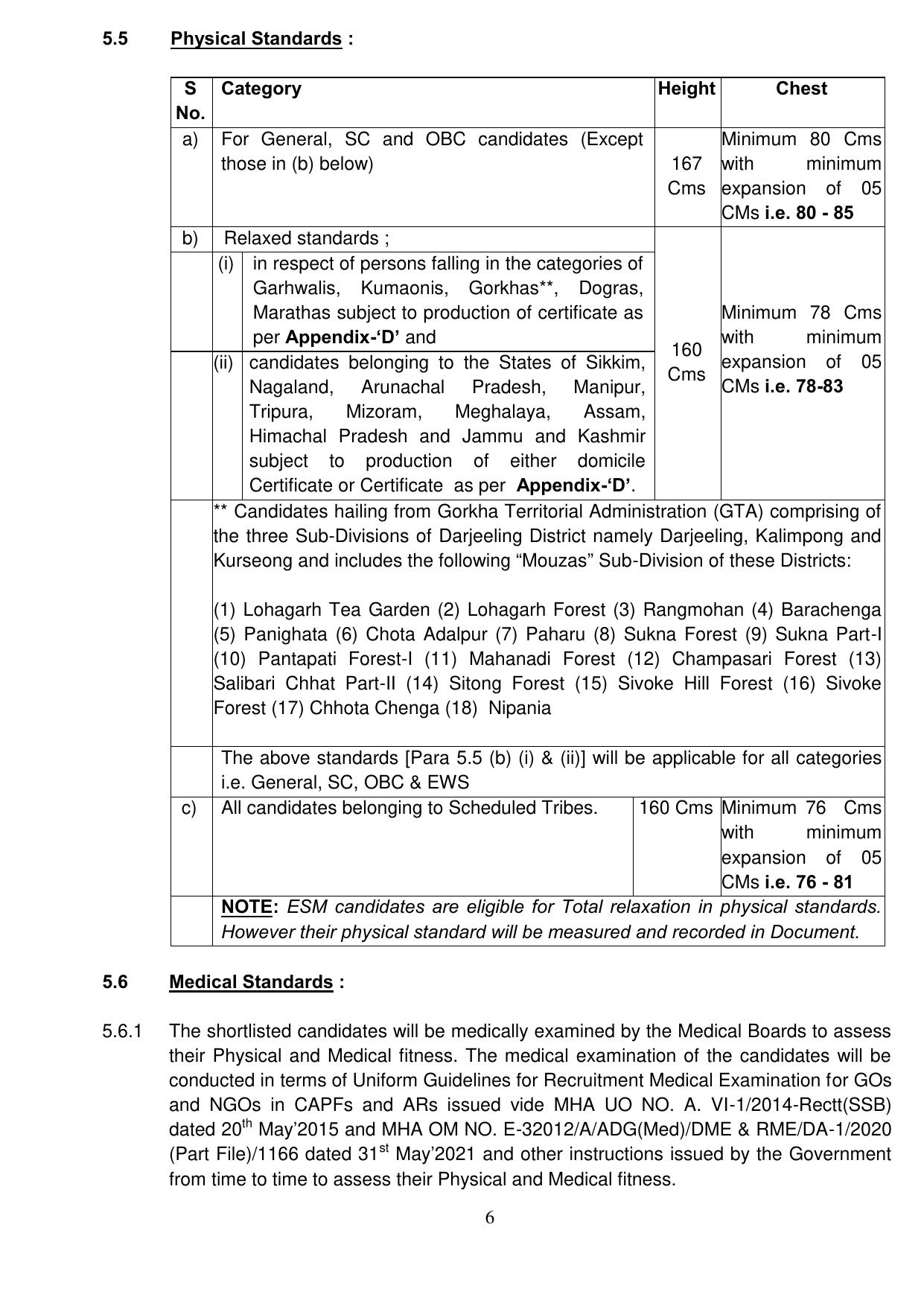 CISF 451 Constables (Driver) Recruitment 2023 - Page 19
