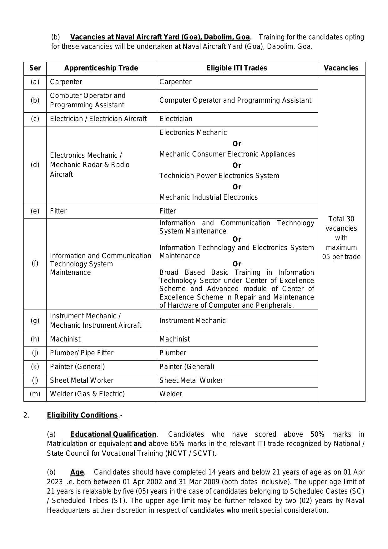 Naval Ship Repair Yard 180 Apprentice Recruitment 2022 - Page 1