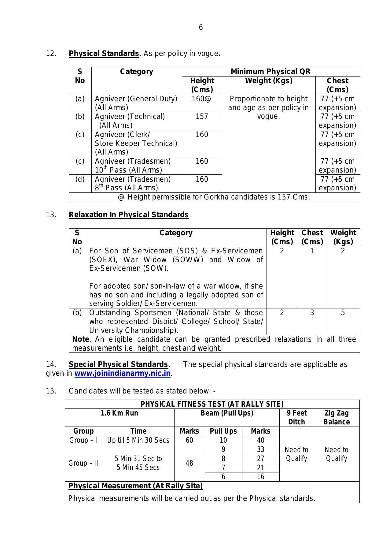 The Indian Army Invites Application for Agniveer Recruitment 2022 - Page 15