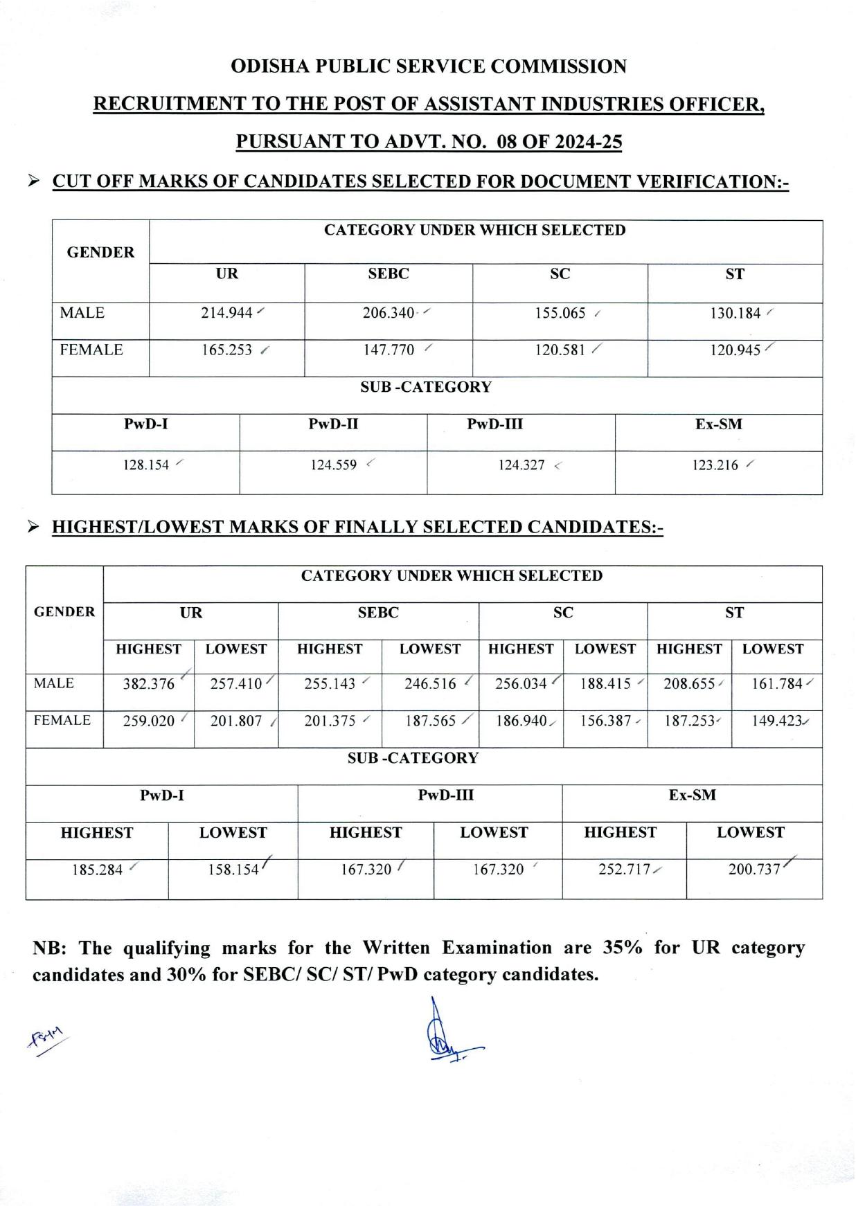 OPSC AIO Final Answer Key 2025 Out opsc.gov.in Download AIO Answer Key Here 2026 Answer Key - Page 1