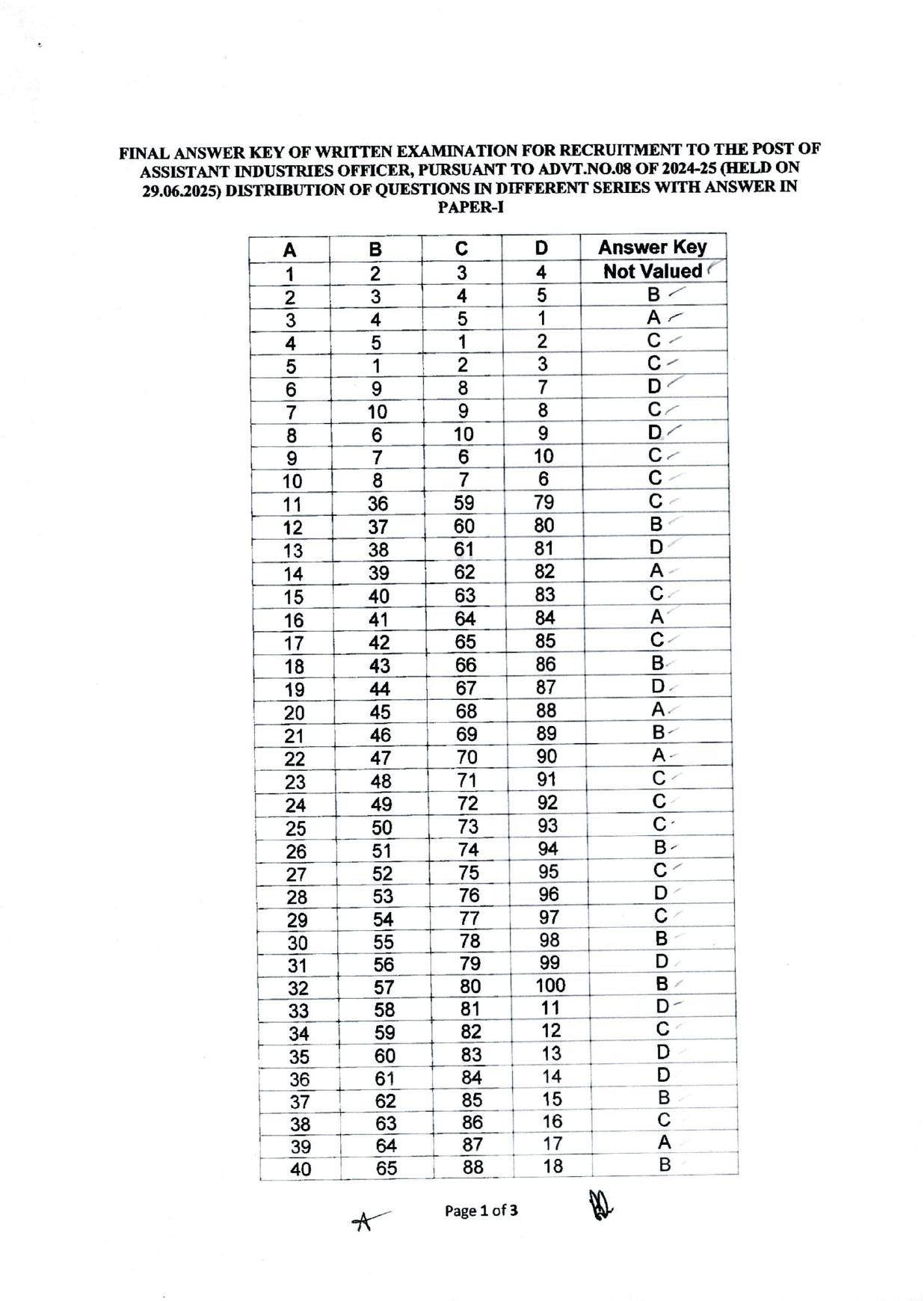 OPSC AIO Final Answer Key 2025 Out opsc.gov.in Download AIO Answer Key Here 2026 Answer Key - Page 2
