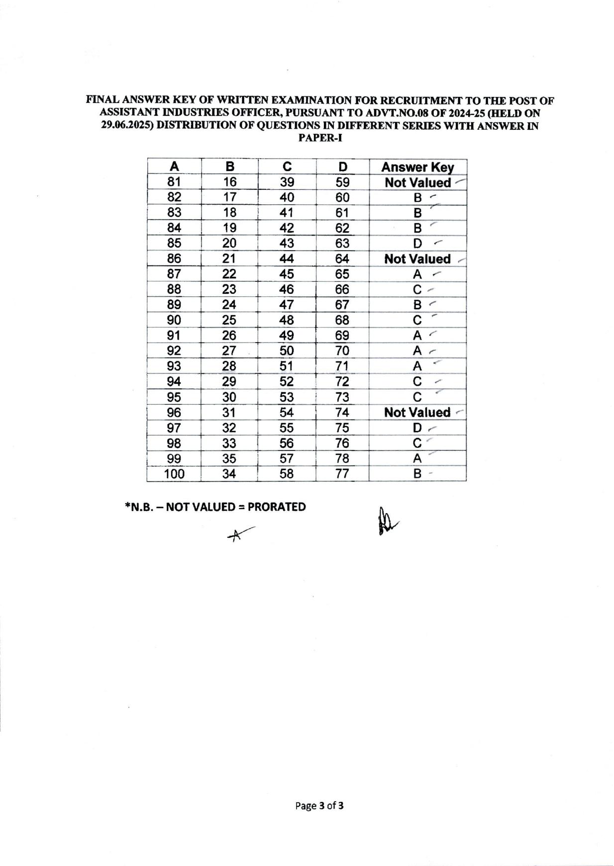 OPSC AIO Final Answer Key 2025 Out opsc.gov.in Download AIO Answer Key Here 2026 Answer Key - Page 4