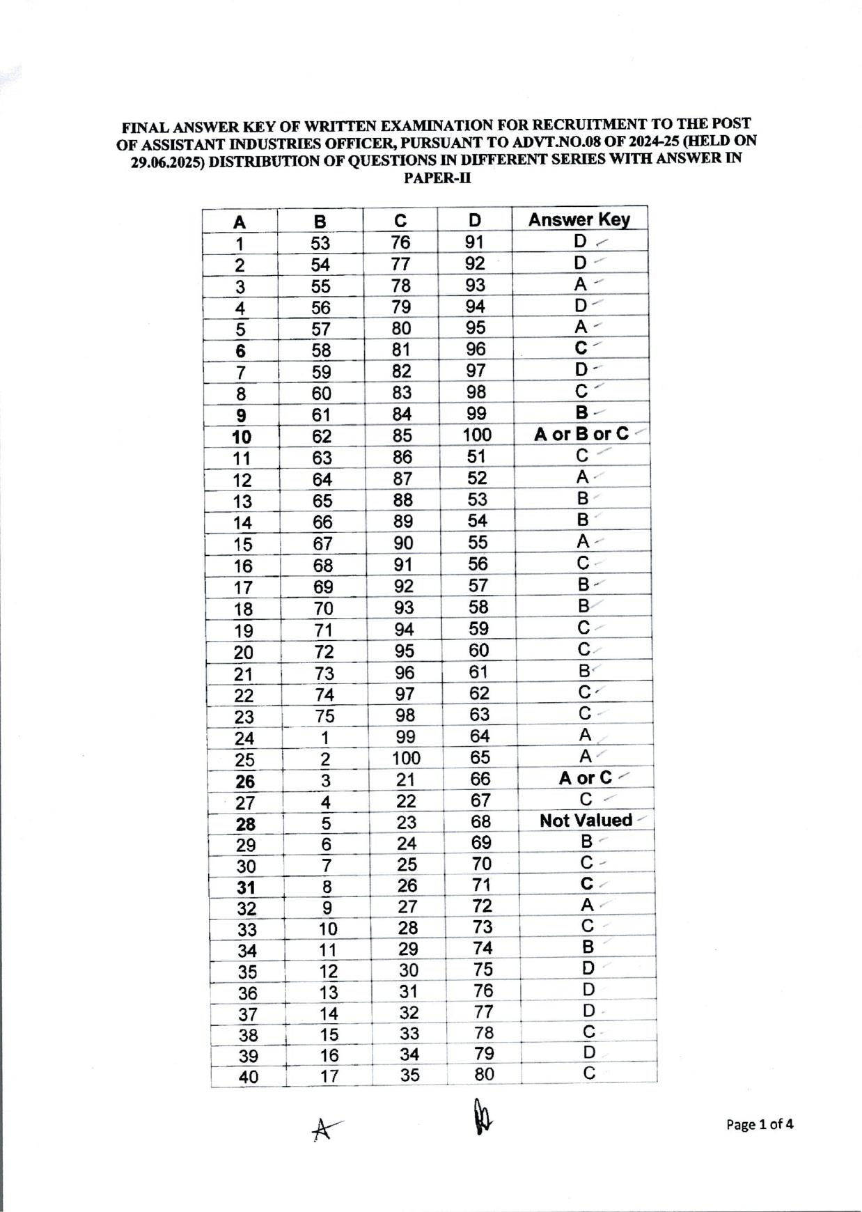 OPSC AIO Final Answer Key 2025 Out opsc.gov.in Download AIO Answer Key Here 2026 Answer Key - Page 5