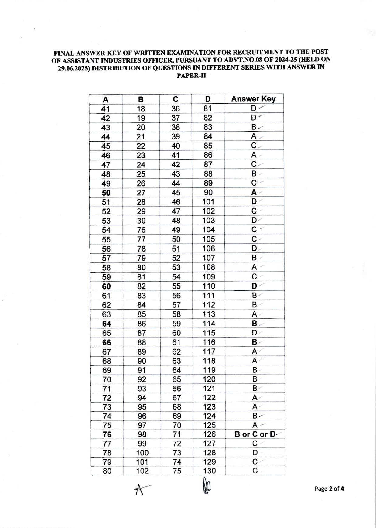 OPSC AIO Final Answer Key 2025 Out opsc.gov.in Download AIO Answer Key Here 2026 Answer Key - Page 6