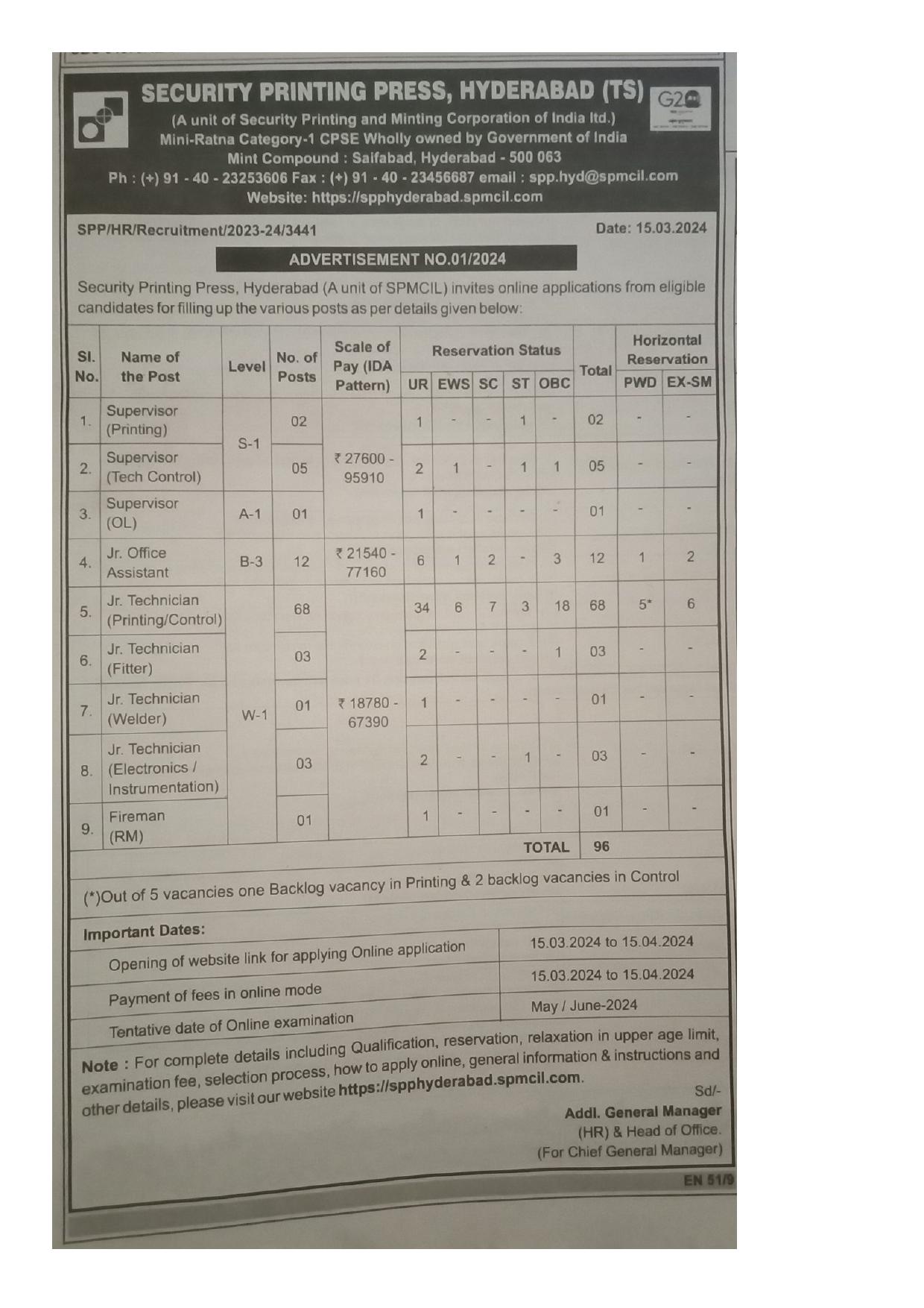 SPP Hyderabad Supervisor and Various Posts Recruitment 2024 - Page 1