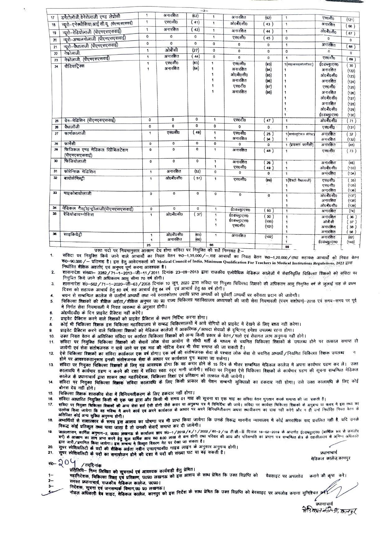 GSVM Medical College Teacher, Associate Professor, Assistant Professor Recruitment 2023 - Page 1