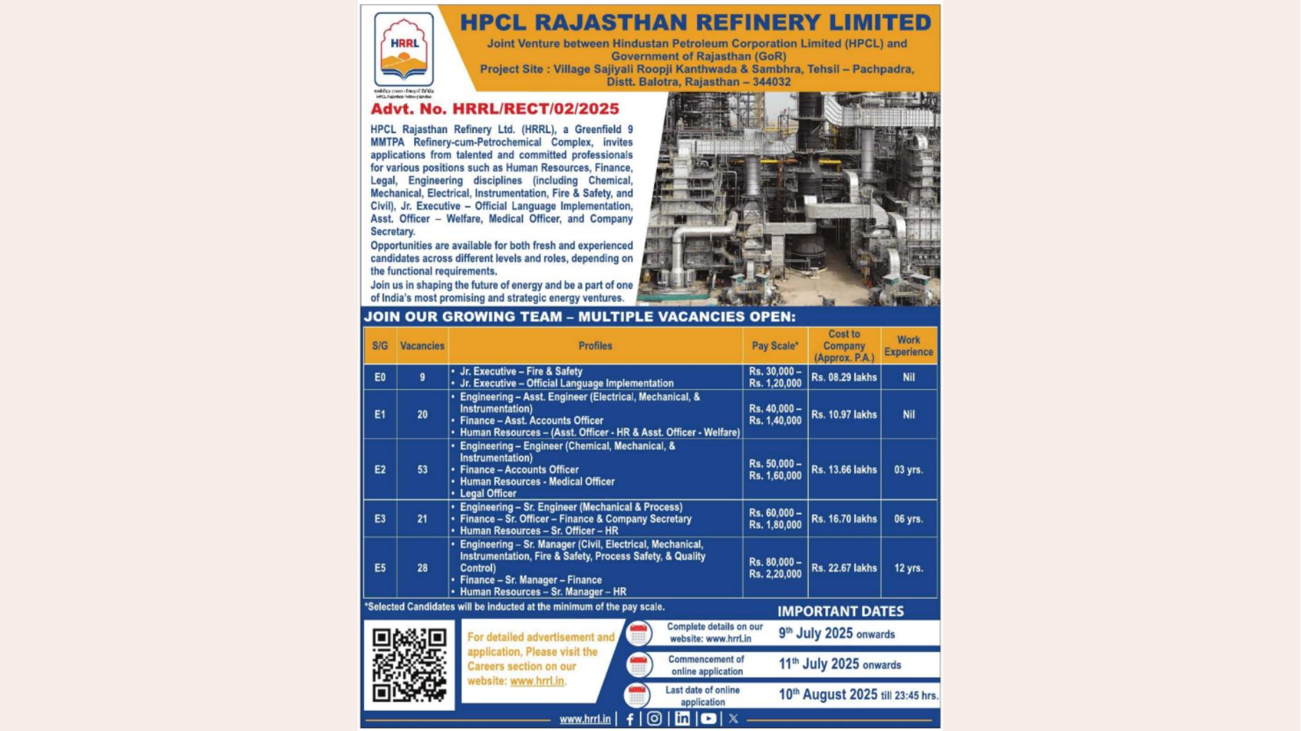 HRRL Engineer, Junior Executive and Various Posts Recruitment 2025 - Page 1