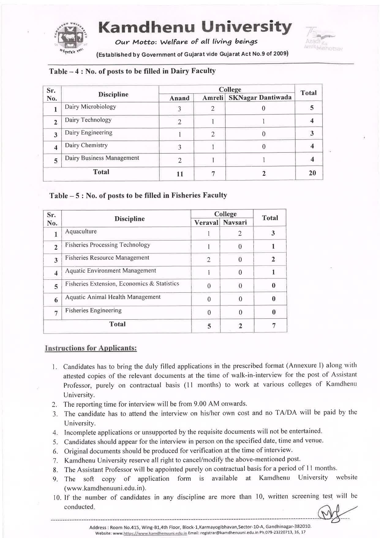 Kamdhenu University Assistant Professor Recruitment 2022 - Page 2