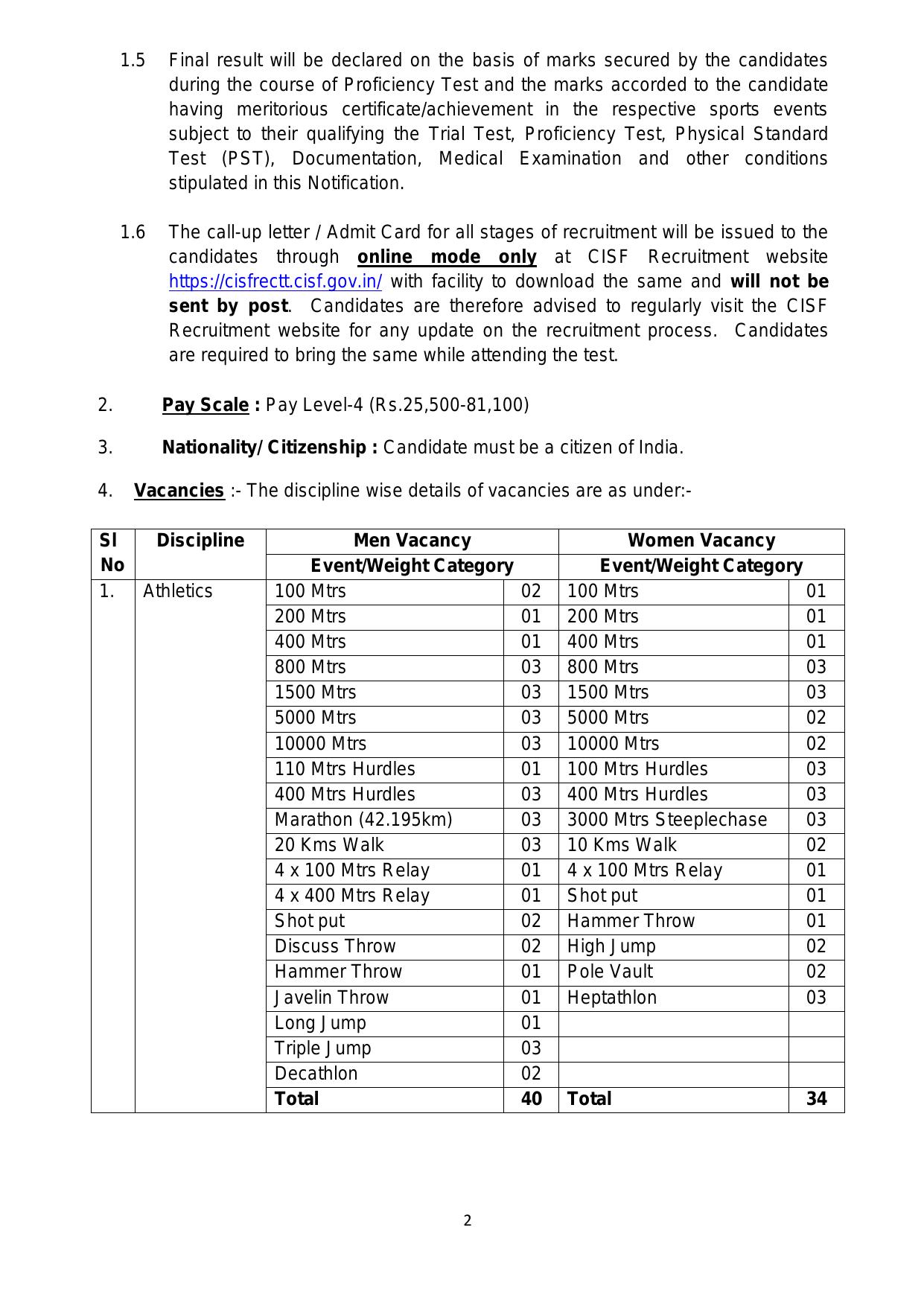 CISF Head Constable (General Duty) - Sports Quota Recruitment 2023 - Page 8