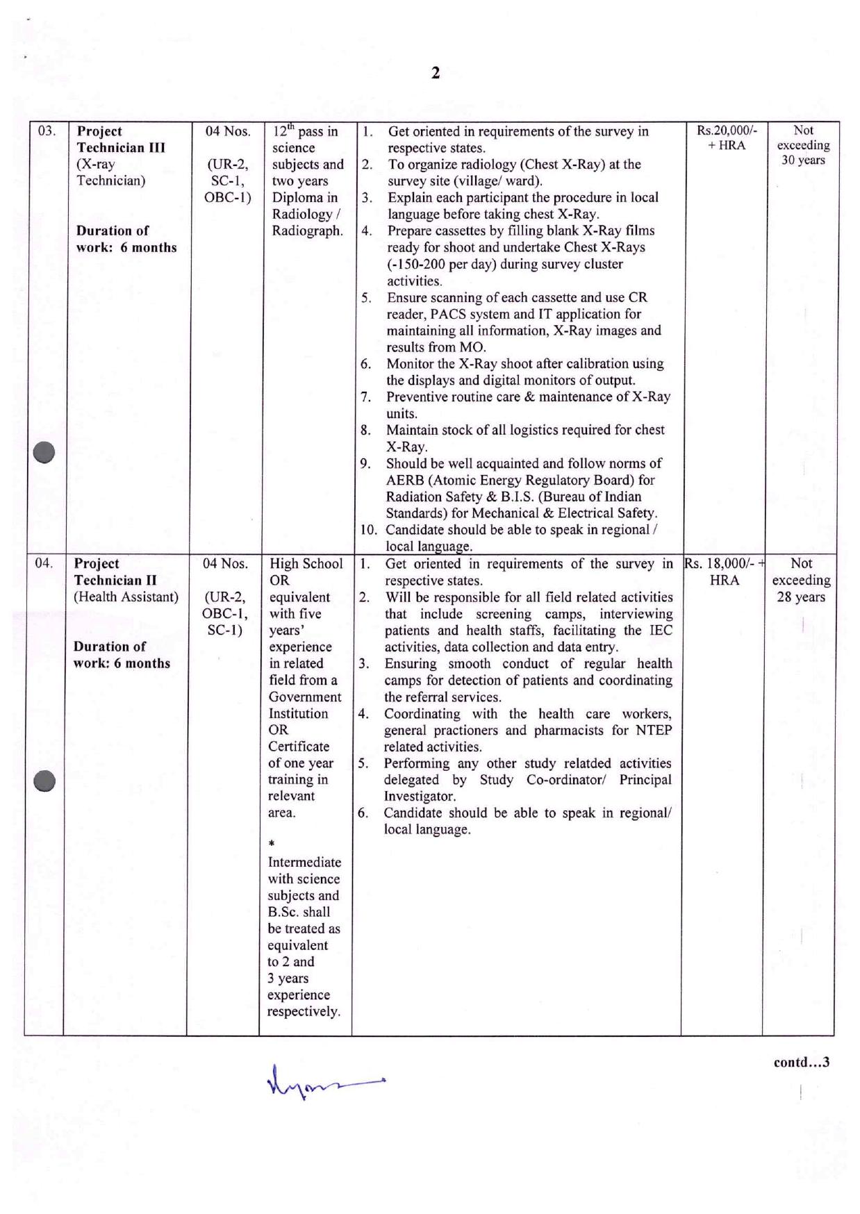 NICED Multi Tasking Staff and Various Posts Recruitment 2023 - Page 1