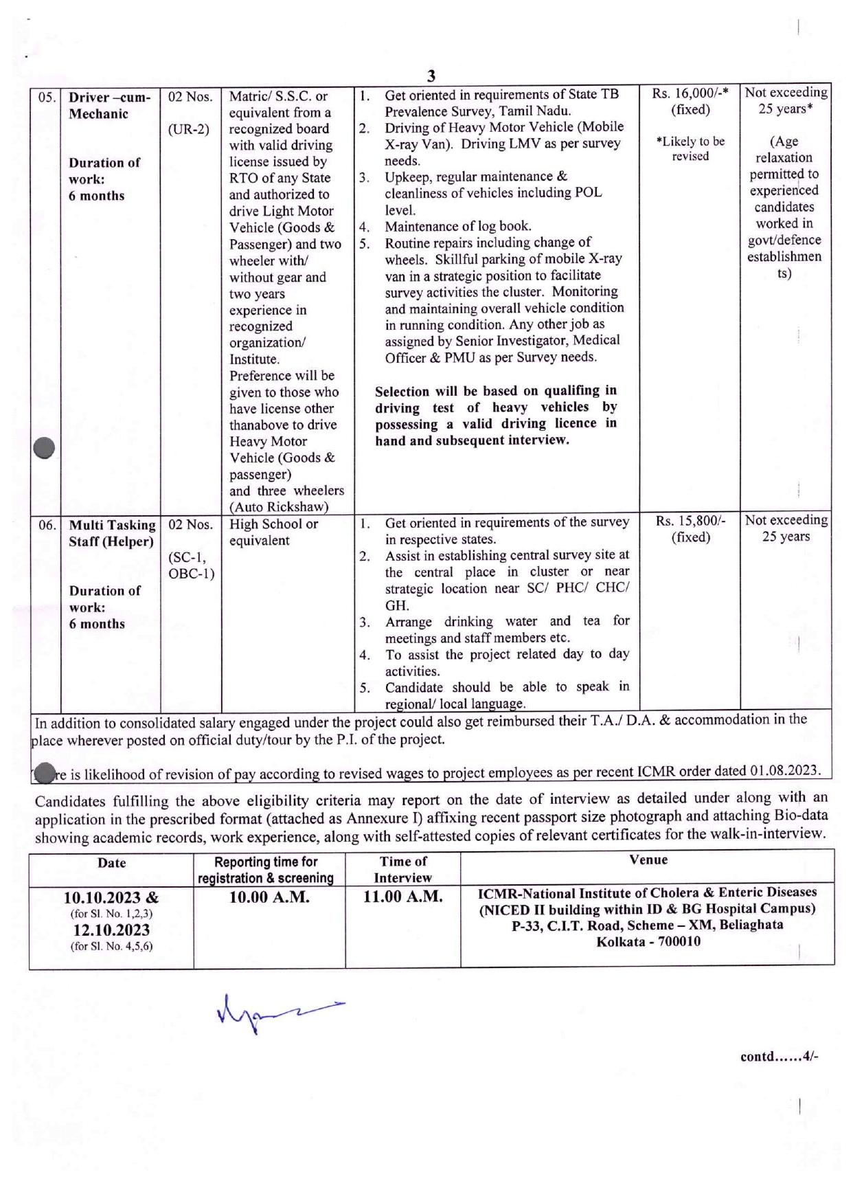 NICED Multi Tasking Staff and Various Posts Recruitment 2023 - Page 2