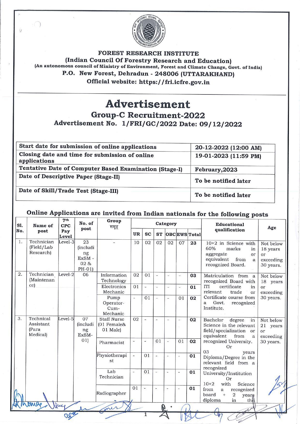 Forest Research Institute Dehradun (FRI Dehradun) Invites Application for 72 MTS, LDC and Various Posts - Page 2