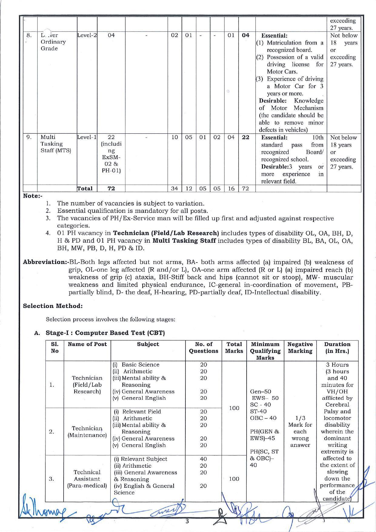 Forest Research Institute Dehradun (FRI Dehradun) Invites Application for 72 MTS, LDC and Various Posts - Page 6