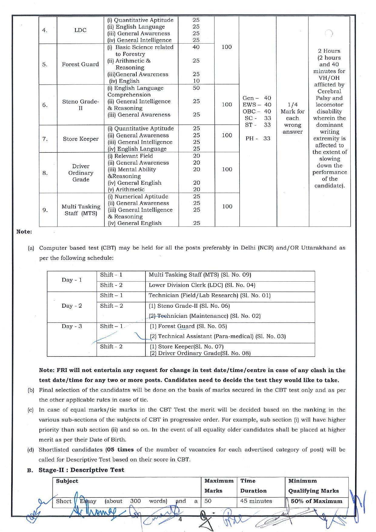 Forest Research Institute Dehradun (FRI Dehradun) Invites Application for 72 MTS, LDC and Various Posts - Page 20