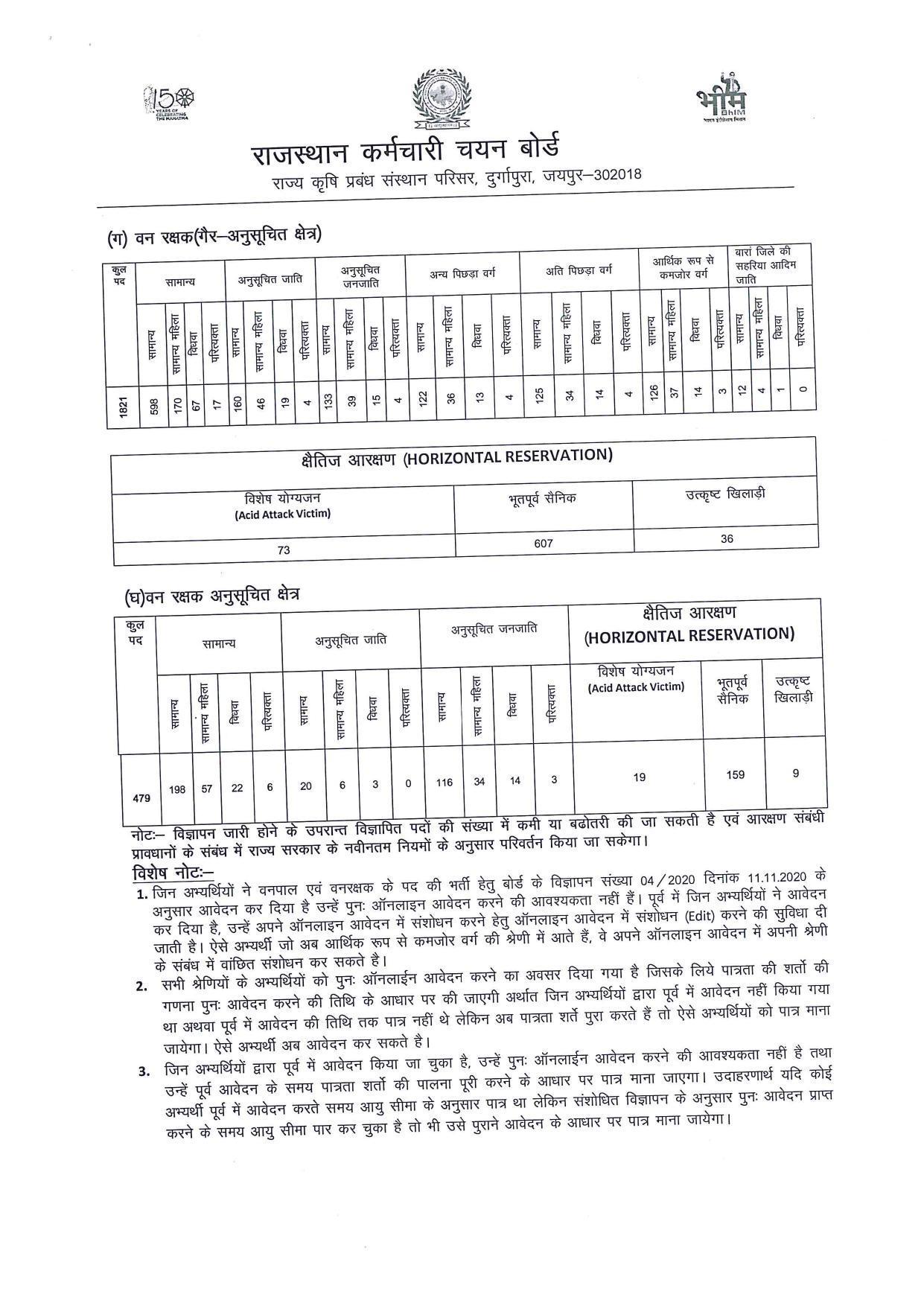 Download Notification – Re-Open - Page 1