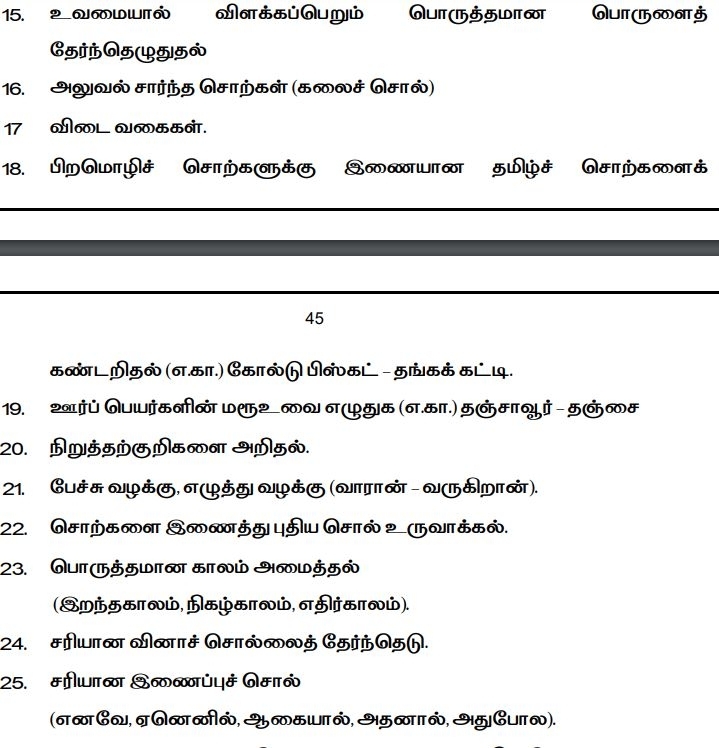 tnpsc cese syllabus 