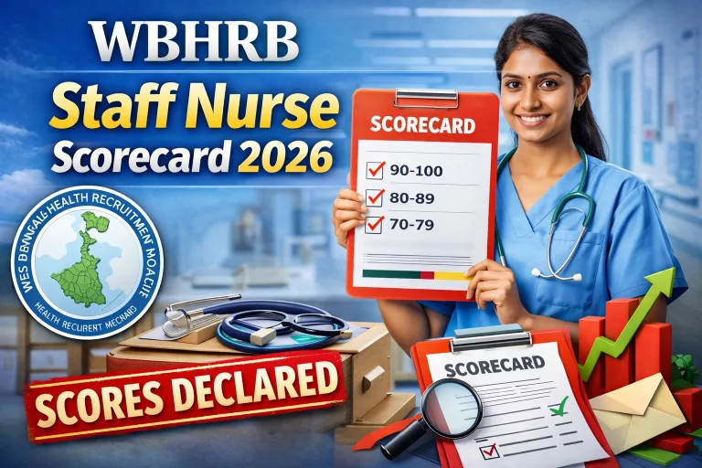 WBHRB Staff Nurse Scorecard 2026