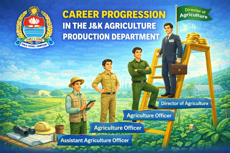 Career Progression in the J&K Agriculture Production Department