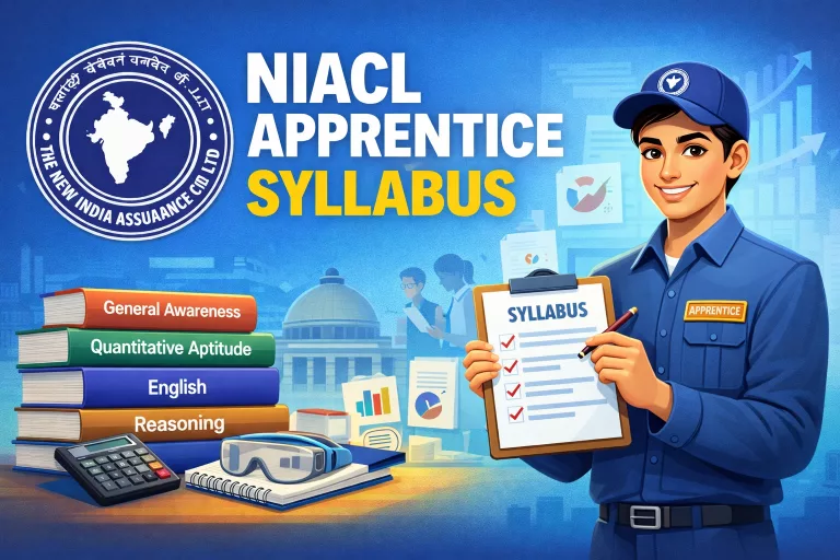 NIACL Apprentice Syllabus