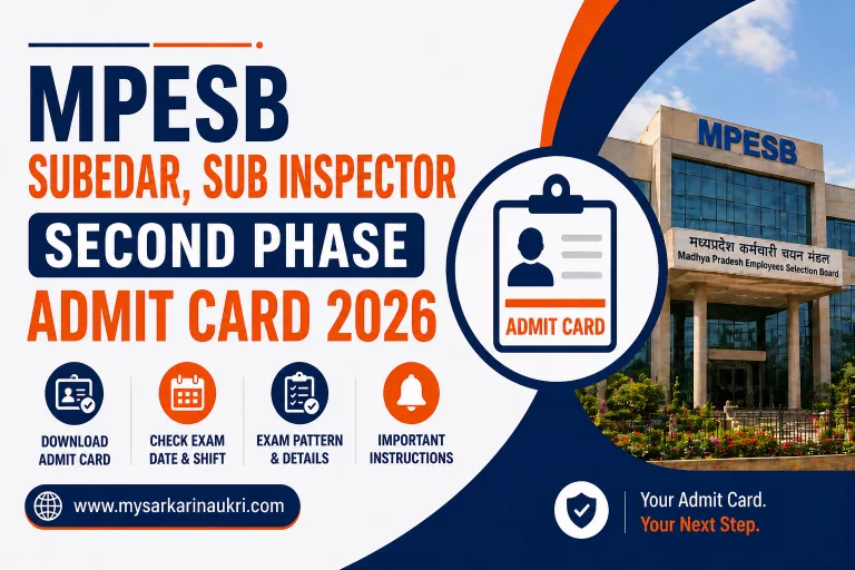 MPESB Subedar, Sub Inspector Second Phase Admit Card 2026