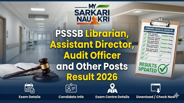 PSSSB Librarian, Assistant Director, Audit Officer & Other Posts Result 2026