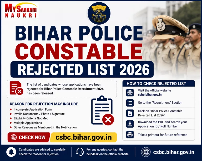 Bihar Police Constable Rejected List 2026