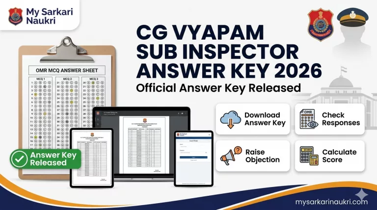 CG Vyapam Sub Inspector Answer Key 2026