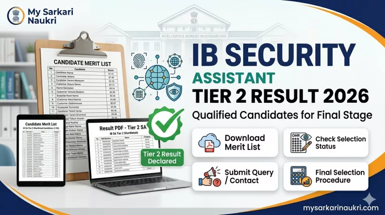 IB Security Assistant Tier 2 Result 2026
