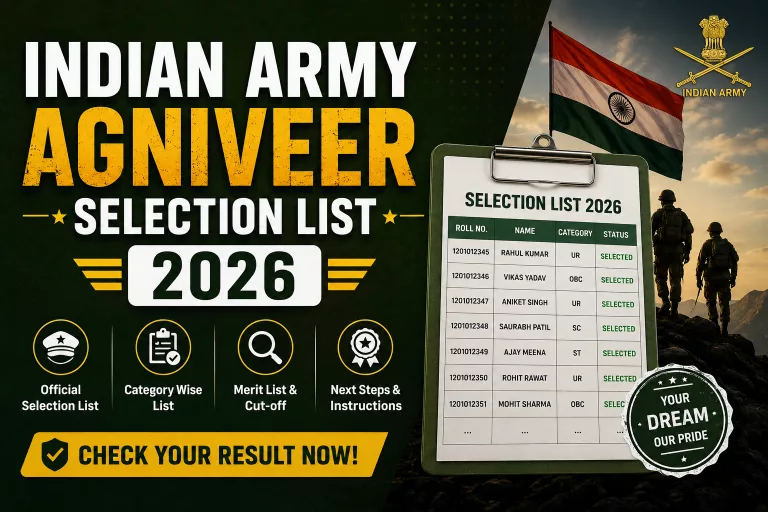 Indian Army Agniveer Selection List 2026