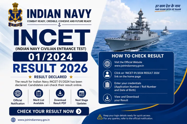 Indian Navy INCET 01/2024 Final Result 2026