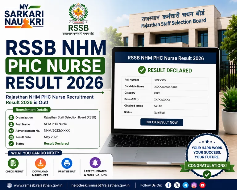RSSB NHM PHC Nurse Result 2026