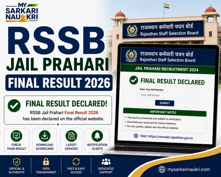 Rajasthan Jail Prahari Final Result 2026