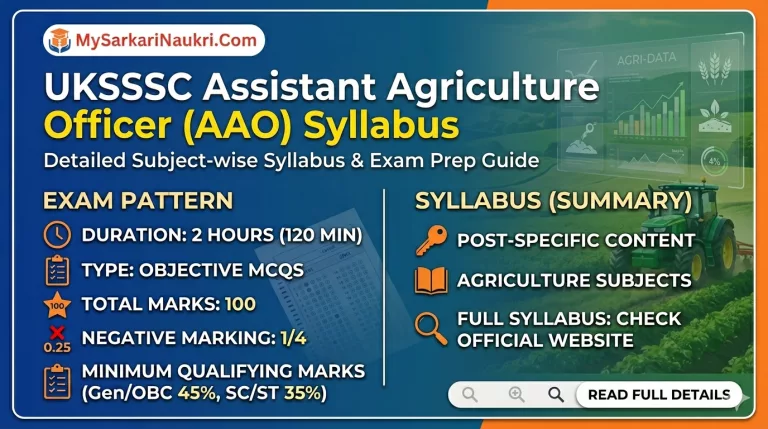 UKSSSC Assistant Agriculture Officer (AAO) Syllabus