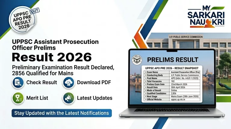 UPPSC APO Pre Result 2026
