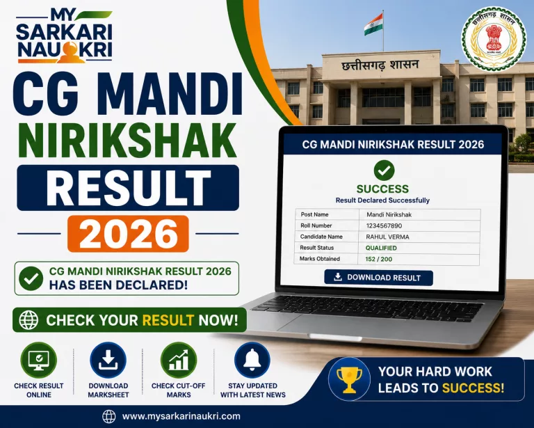 CG Mandi Nirikshak Result 2026