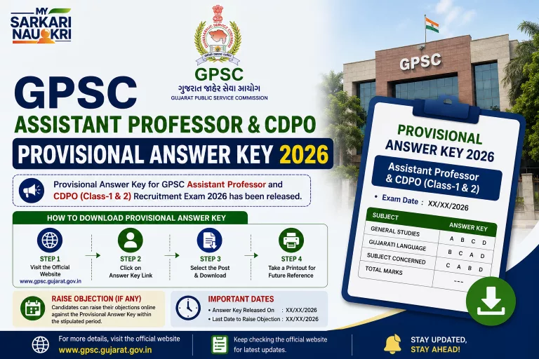 GPSC Assistant Professor & CDPO Provisional Answer Key 2026