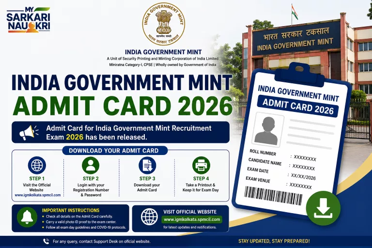 India Government Mint Admit Card 2026