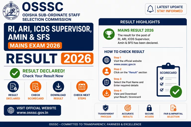 OSSSC RI, ARI, ICDS Supervisor, Amin & SFS Mains Result 2026