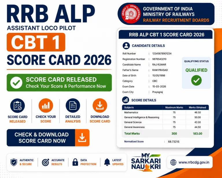 RRB ALP CBT 1 Score Card 2026