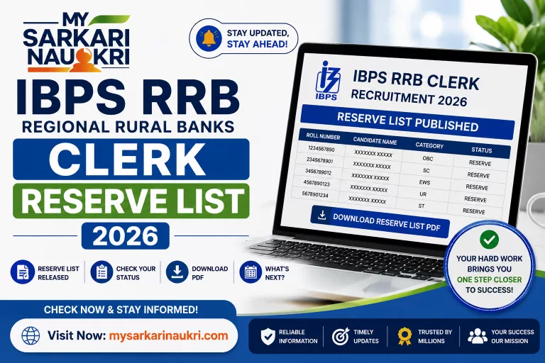 IBPS RRB Clerk Reserve List 2026