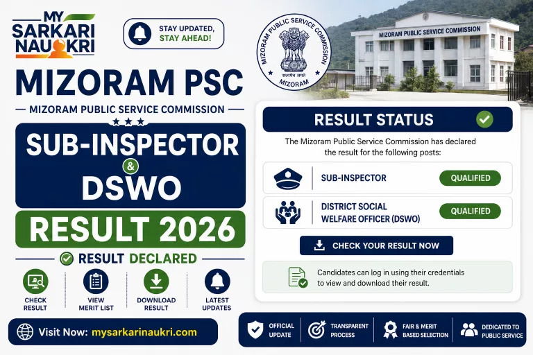 Mizoram PSC Sub-Inspector and DSWO Result 2026