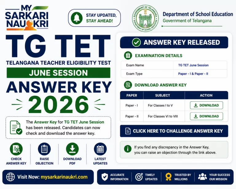 TG TET June Answer Key 2026