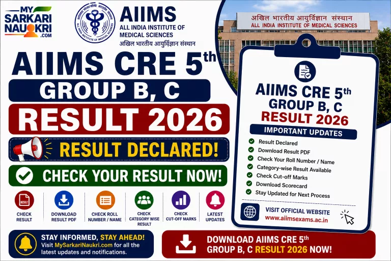 AIIMS CRE 5th Group B, C Result 2026