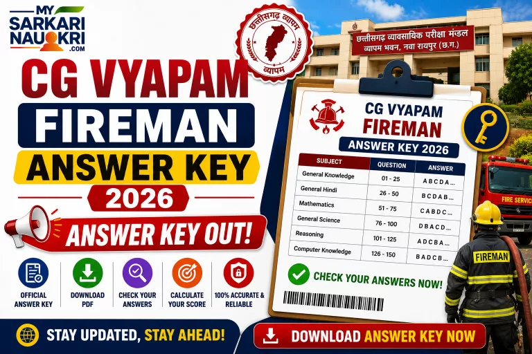 CG Vyapam Fireman Answer Key 2026