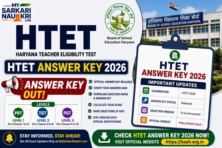 HTET Answer Key 2026