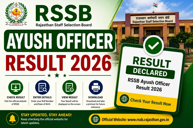 RSSB Ayush Officer Result 2026